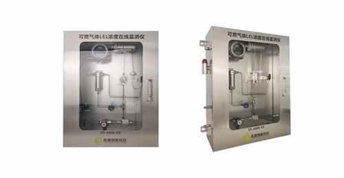希思智能科技-選購紅外LEL在線檢測系統(tǒng)